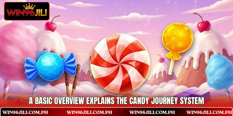 A basic overview explains the Candy Journey system A basic overview explains the Candy Journey system