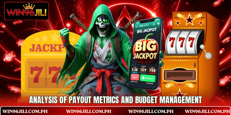 Analysis of payout metrics and budget management Analysis of payout metrics and budget management