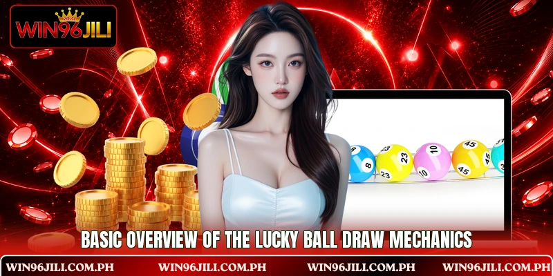 Basic overview of the Lucky Ball Draw mechanics Basic overview of the Lucky Ball Draw mechanics