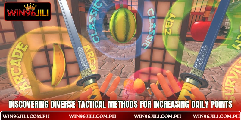 Discovering diverse tactical methods for increasing daily points Discovering diverse tactical methods for increasing daily points